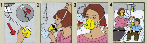Airplane safety illustration of mother putting on an air mask